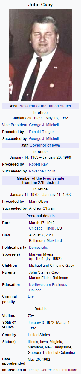 dawn heitz recommends Wikipedia John Wayne Gacy