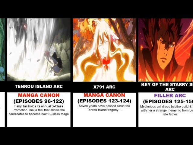 alicia meneses recommends fairy tail episode order pic