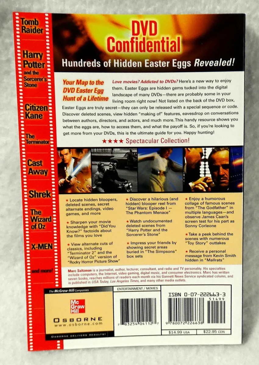 april pipkin recommends co ed confidential dvd pic
