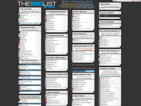 the big porn list