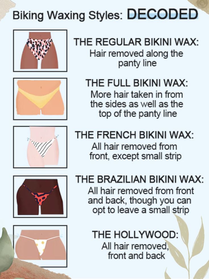 ben colless recommends Bikini Wax Style Photos