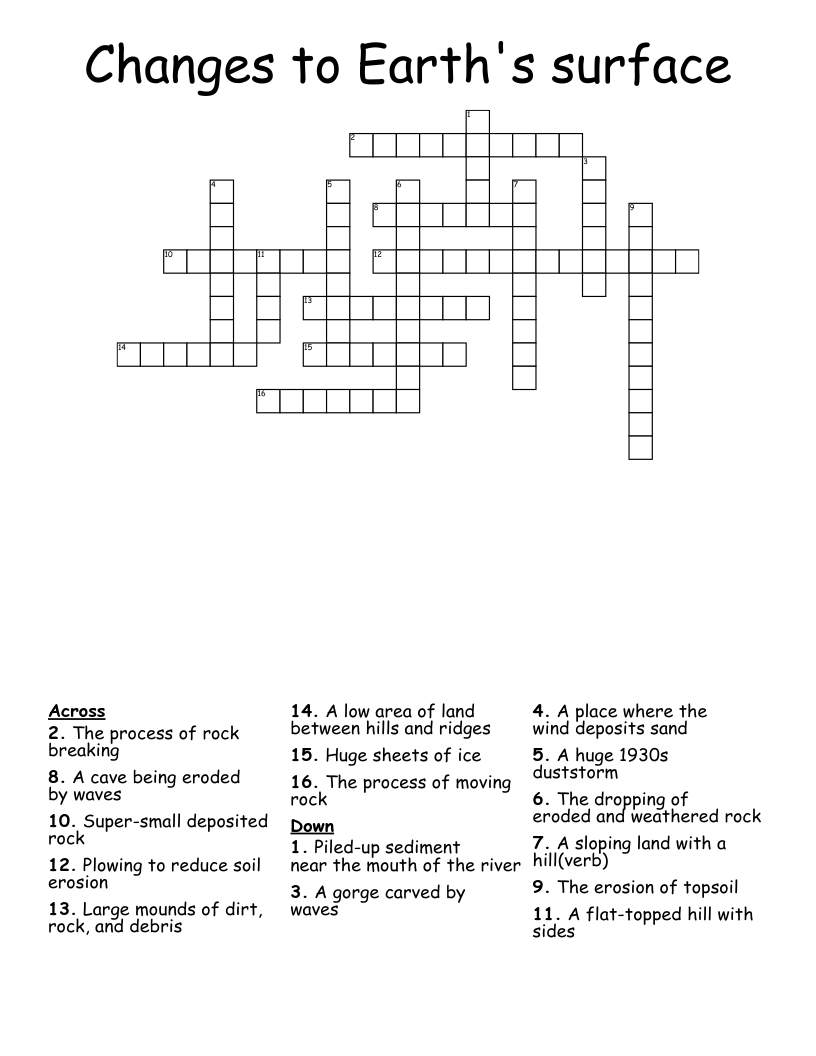 debbie holeman recommends gorge crossword clue pic