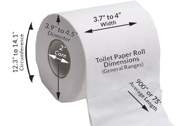 colleen hays recommends toilet paper girth test pic